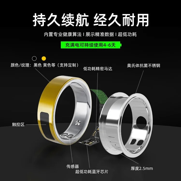 Ring