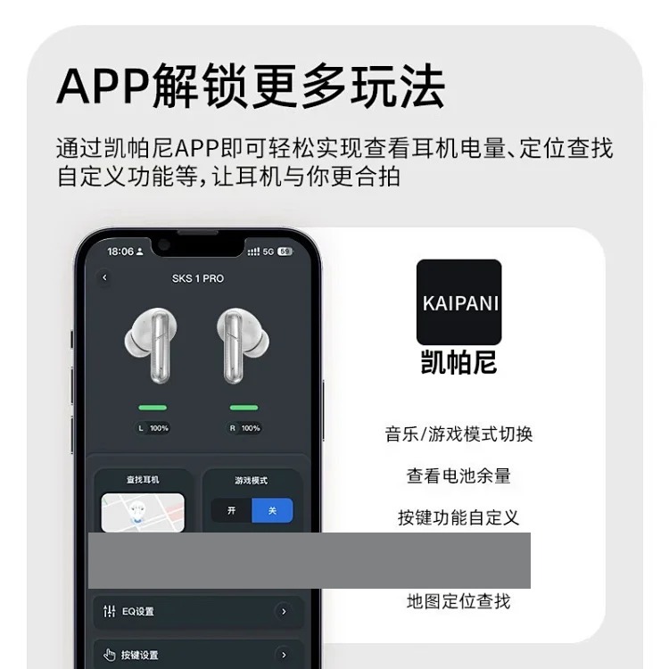 New Headphones 2025