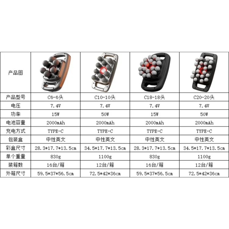 Fashion Accessory 7798985707